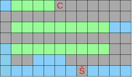 Run-Length Encoding