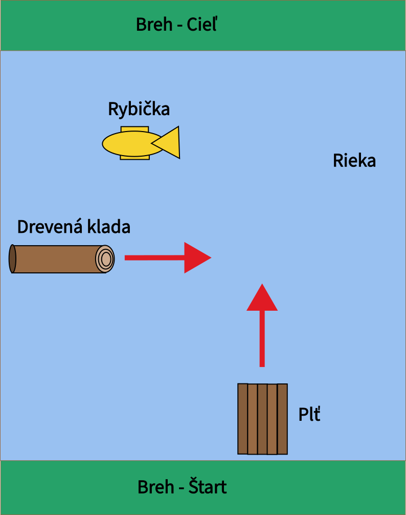 Pltnici