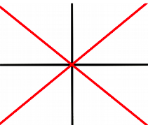 Lines