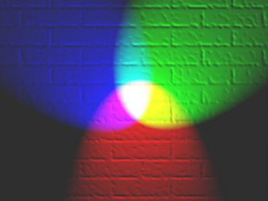 RGB
